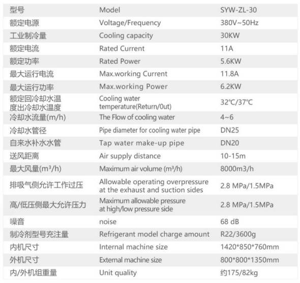 轴流卧式30 参数